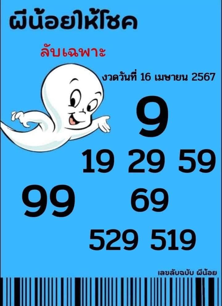 เลขเด็ดหวยเขียนมือ คอหวยตามหาทุกงวด 16/04/67