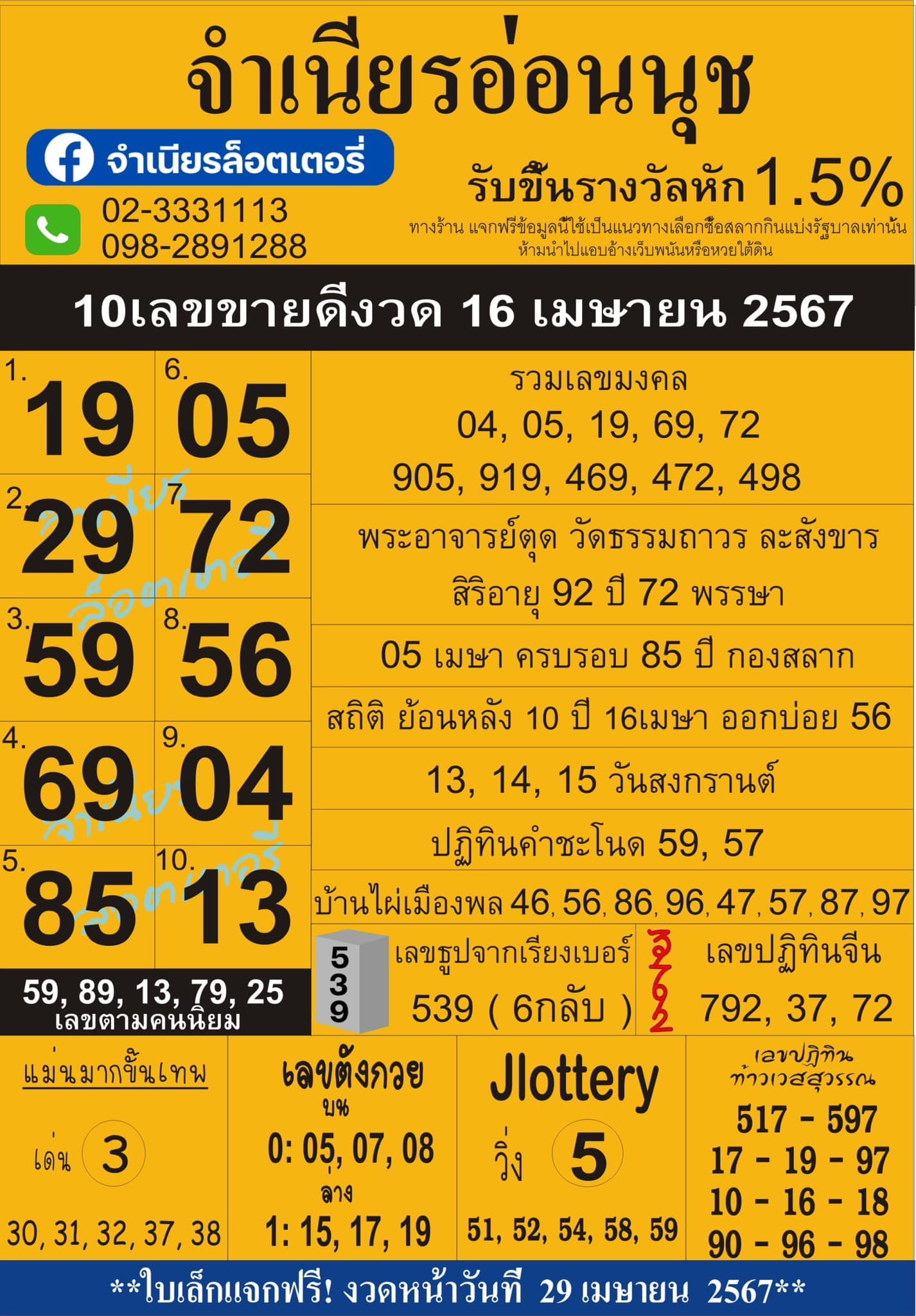 เลขเด็ดสลากใบแดง-แม่จำเนียรอ่อนนุช  16/04/67 [สิบเลขเด็ดขายดี]