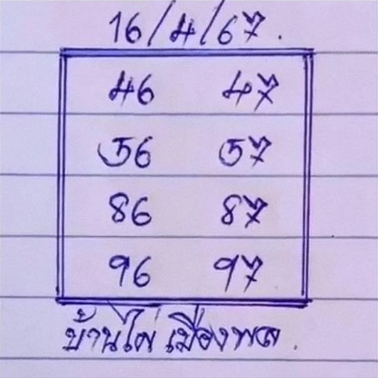 เลขเด็ดหวยเขียนมือ คอหวยตามหาทุกงวด 16/04/67