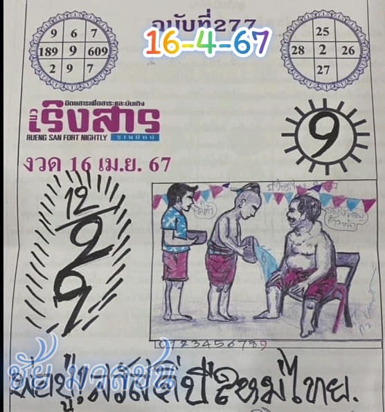 เลขเด็ดหวยเขียนมือ คอหวยตามหาทุกงวด 16/04/67