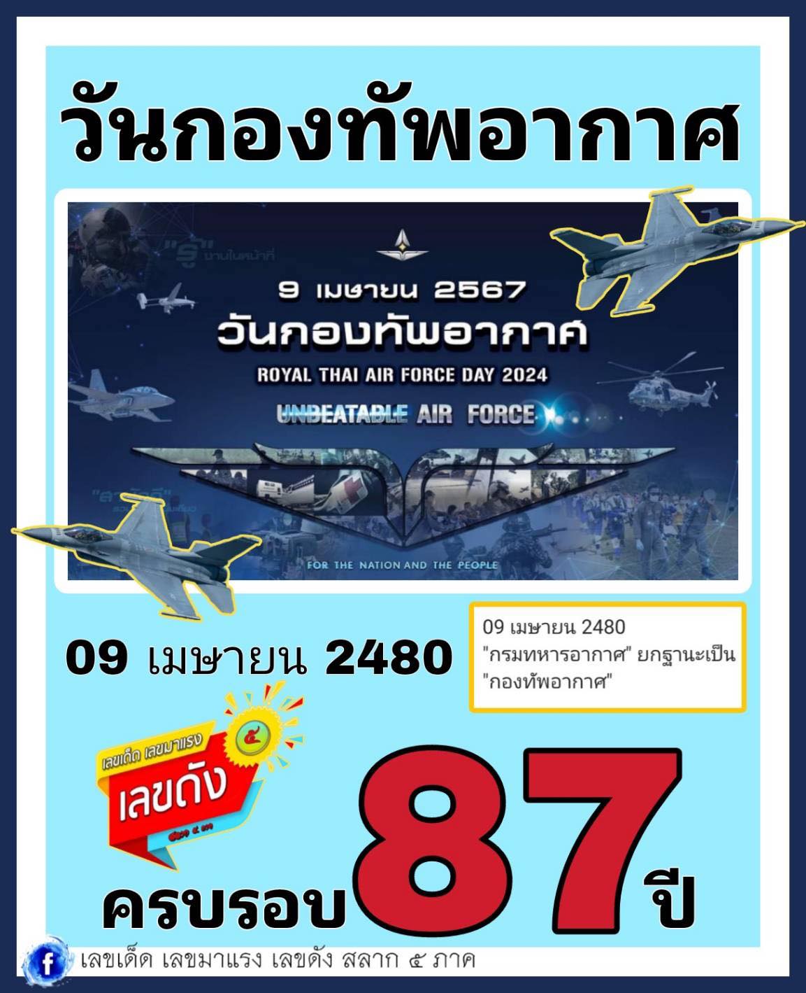 เลขเด็ดเลขดังวันสำคัญ งวดวันที่ 16 เมษายน 2567