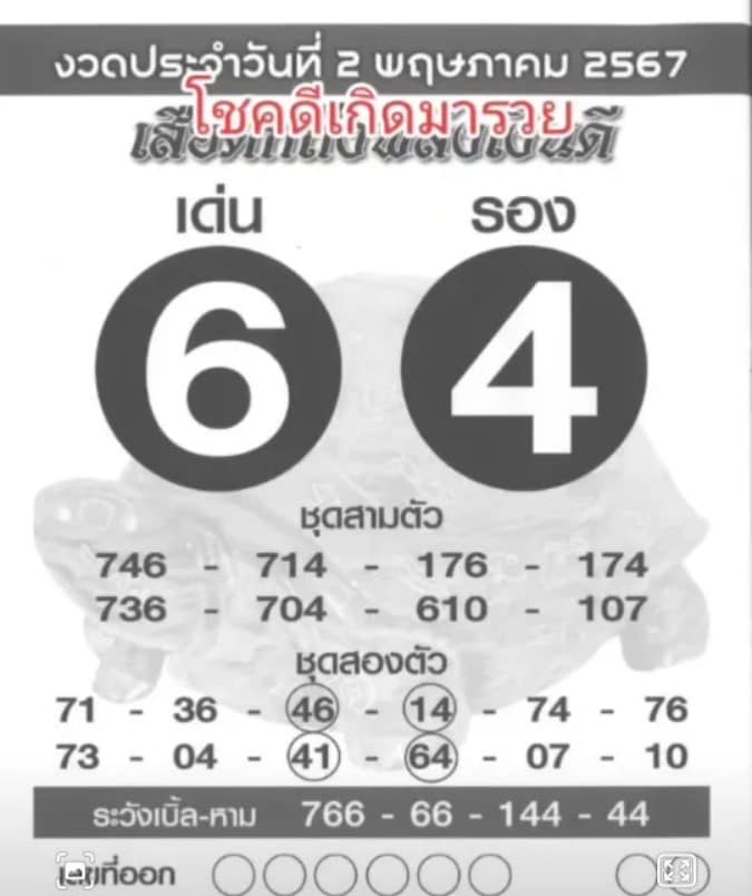 รวมเลขเด็ดหวยซองเด่นๆ แม่นๆ งวด 02/05/67