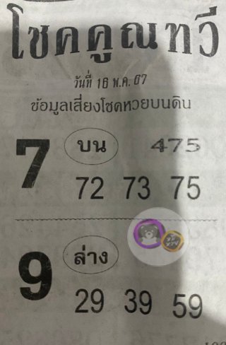 หวยซองโชคคูณทวี 16/05/67, หวยซอง โชคคูณทวี 16-05-2567, หวยซอง โชคคูณทวี 16 พ.ค. 2567, หวยซอง, หวยซอง โชคคูณทวี, เลขเด็ดงวดนี้, เลขเด็ด, หวย