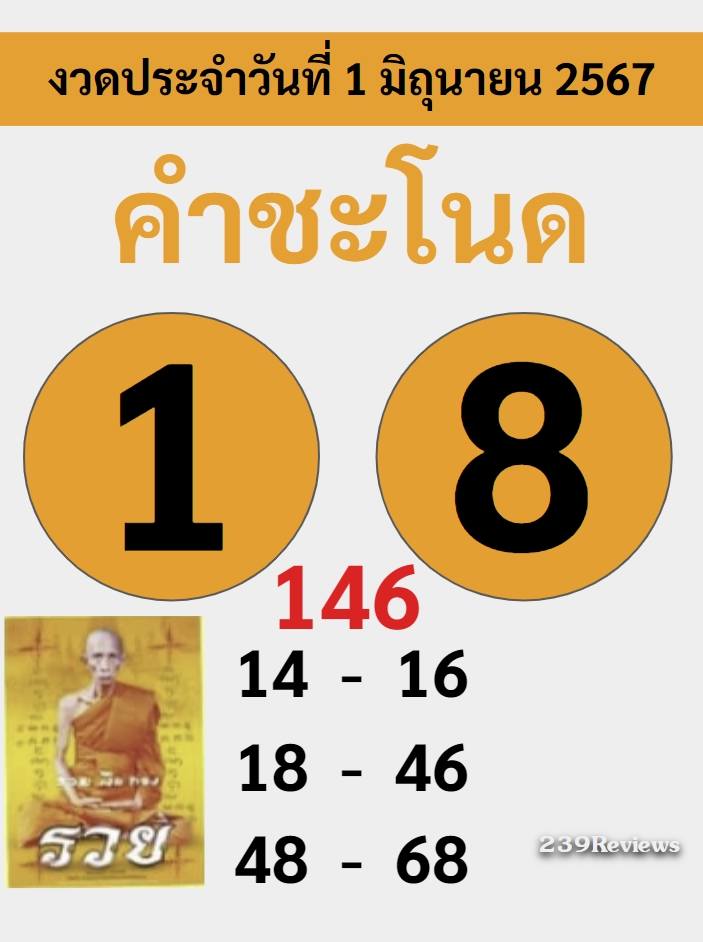 รวมเลขหวยปฎิทิน แม่นทุกงวดแป๊ะปังจริง 01/06/67