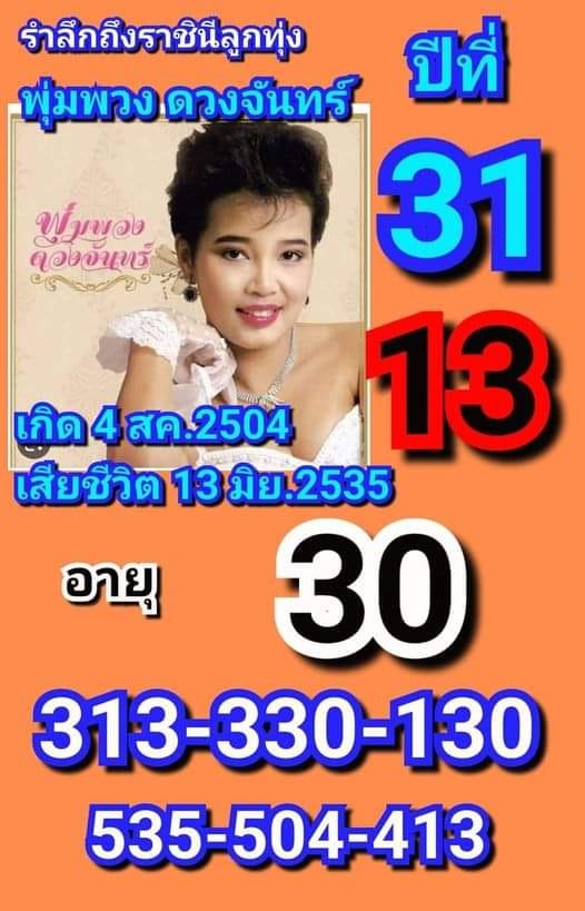 รวมเลขเด็ดดารา-คนดังแม่นๆ อยากมีโชค มาทางนี้ งวด 16/05/67