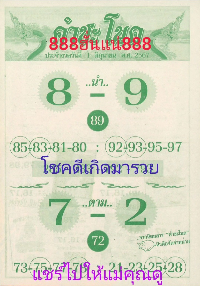 เลขเด็ดพ่อปู่แม่ย่าพญานาค-คำชะโนด งวด 01/06/67