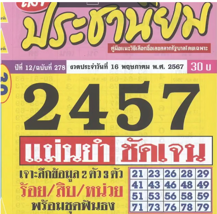 รวมเลขเด็ดหวยซองเด่นๆ แม่นๆ งวด 16/05/67