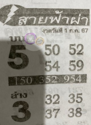 หวยซอง สายฟ้าผ่า 01/07/67