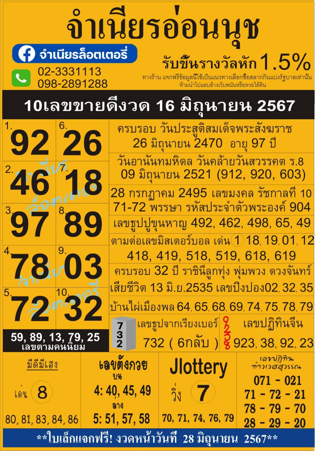 เลขเด็ดสลากใบแดง-แม่จำเนียรอ่อนนุช  16/06/67 [สิบเลขเด็ดขายดี]