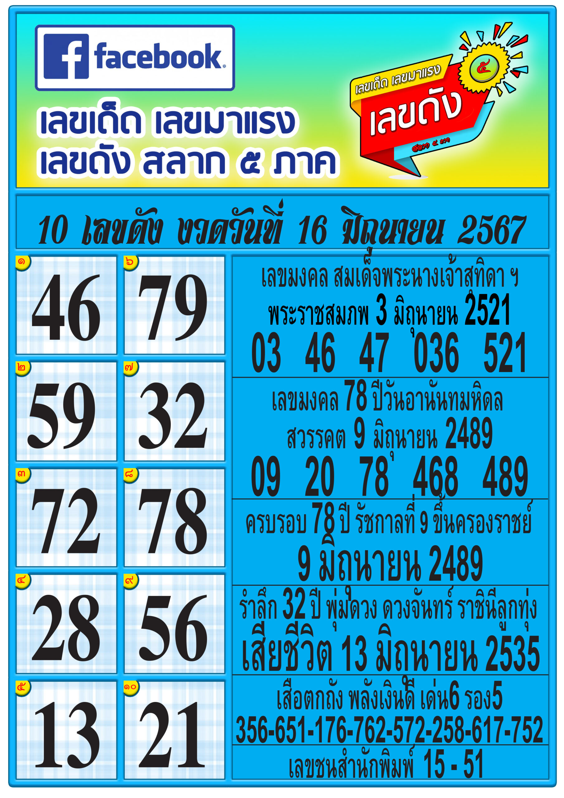 มทุกสำนัก 10 เลขดังคนแห่ซื้อเยอะ 16/06/67 เลขห้ามพลาดเด้อสู