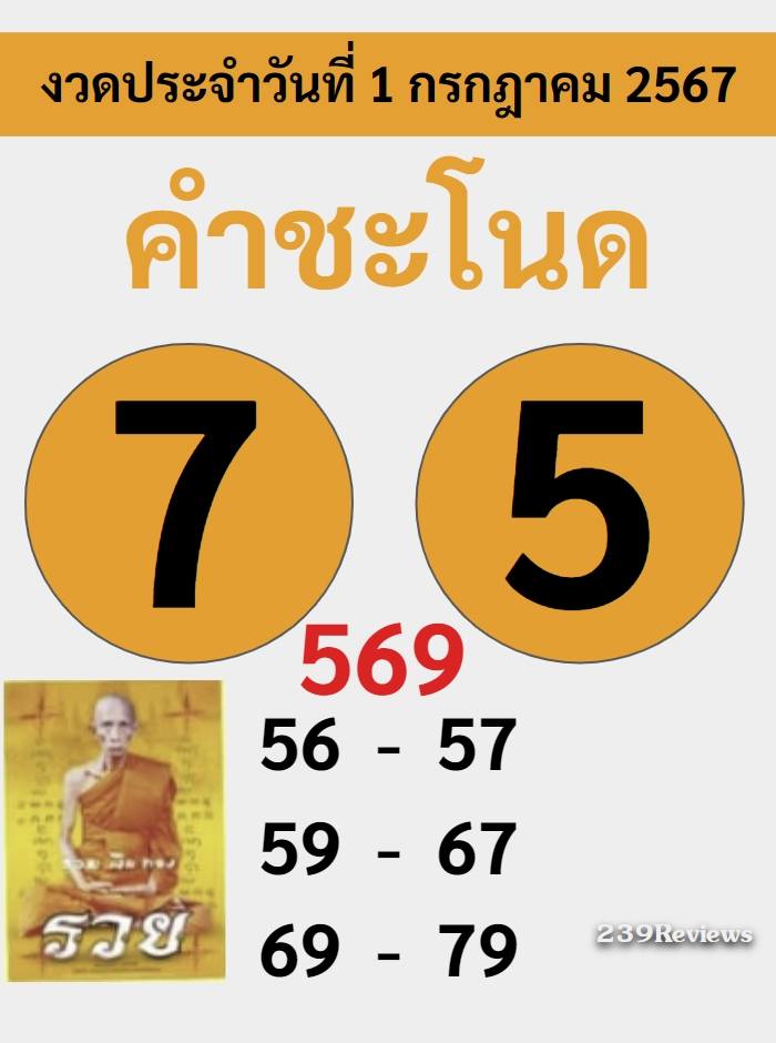 รวมเลขหวยปฎิทิน แม่นทุกงวดแป๊ะปังจริง 01/07/67