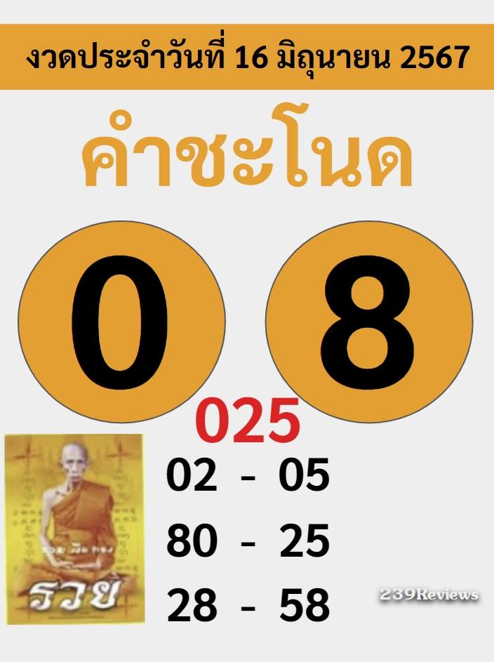 รวมเลขหวยปฎิทิน แม่นทุกงวดแป๊ะปังจริง 16/06/67