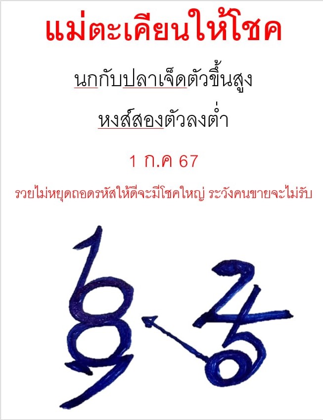 เลขเด็ดหวยเขียนมือ คอหวยตามหาทุกงวด 01/07/67