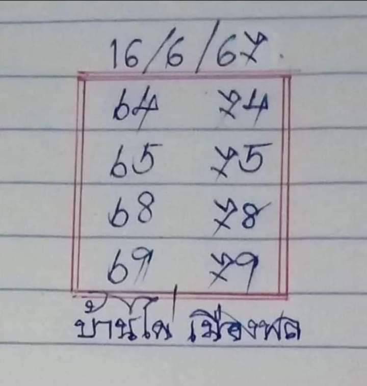 เลขเด็ดหวยเขียนมือ คอหวยตามหาทุกงวด 16/06/67