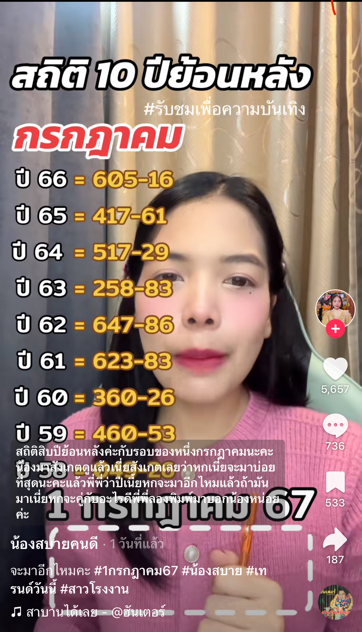 รวมเลขเด็ด TIKTOK ยอดวิวเยอะ 01/07/67 งวดนี้มาส่องต่อ