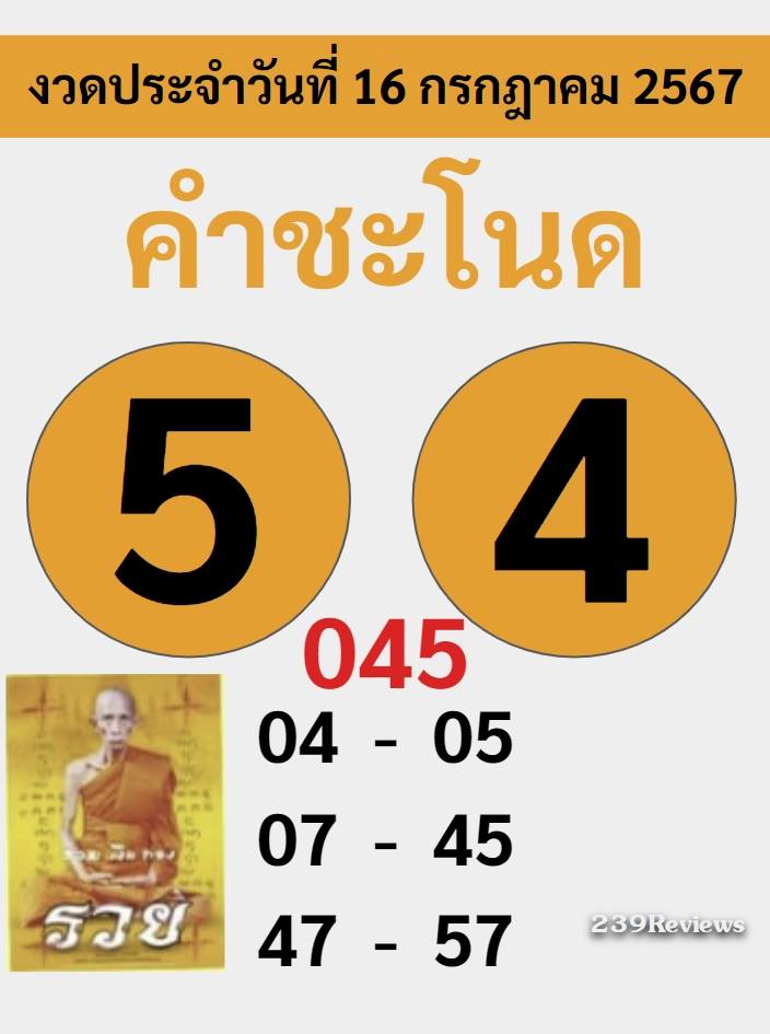 รวมเลขหวยปฎิทิน แม่นทุกงวดแป๊ะปังจริง 16/07/67