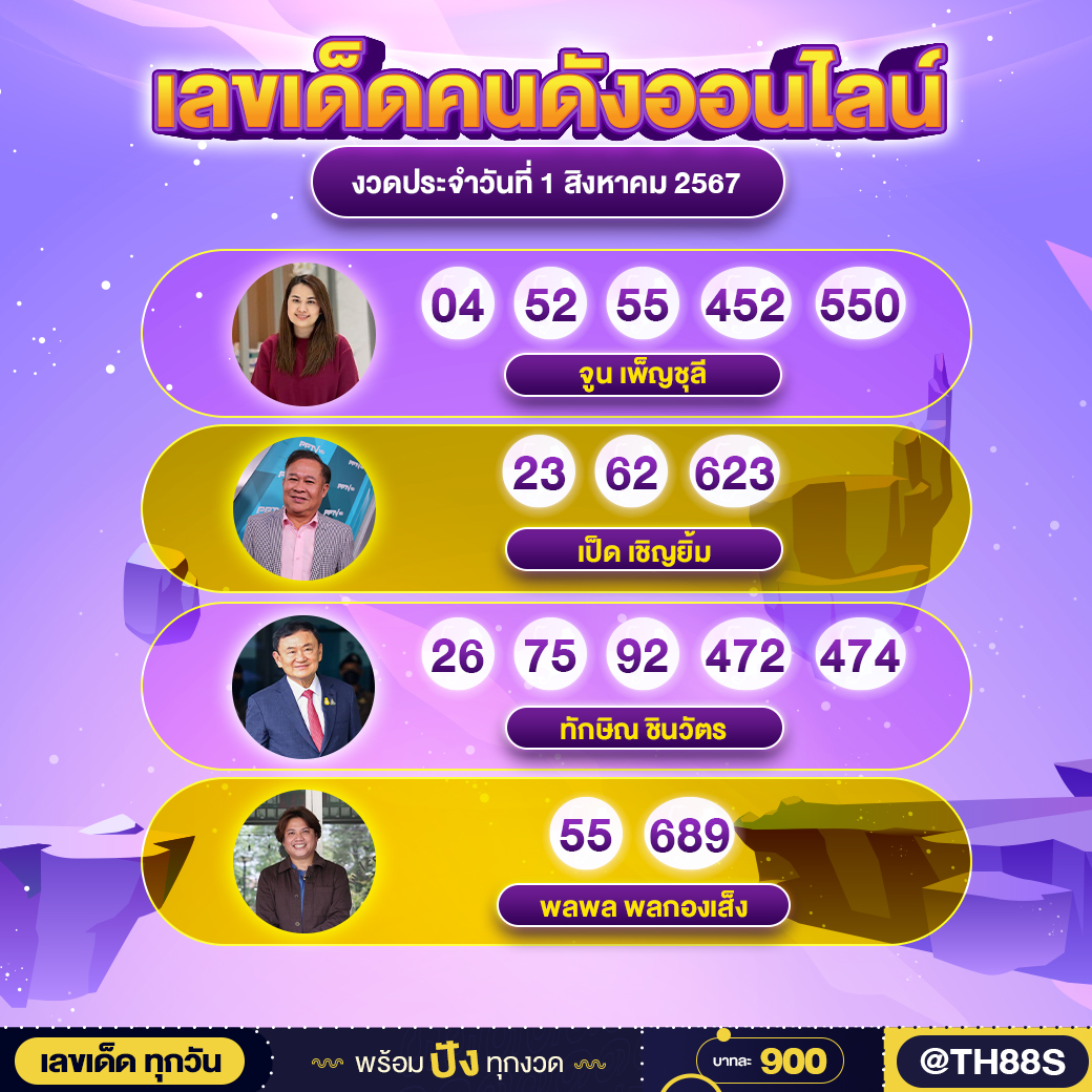 รวมเลขเด็ดดารา-คนดังแม่นๆ อยากมีโชค มาทางนี้ งวด 01/08/67