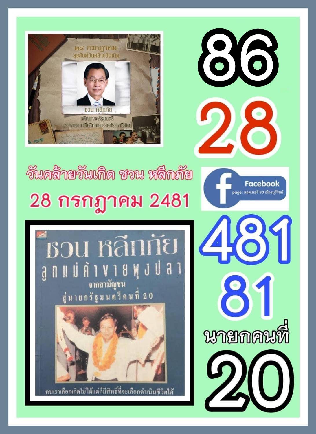 เลขเด็ดบุคคลการเมือง-รัฐบาล งวด 01/08/67