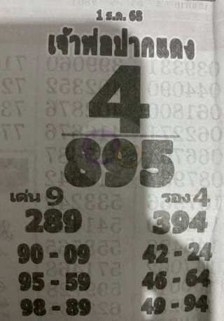 หวยเลขเด็ดหลวงพ่อปากแดง 01/12/68