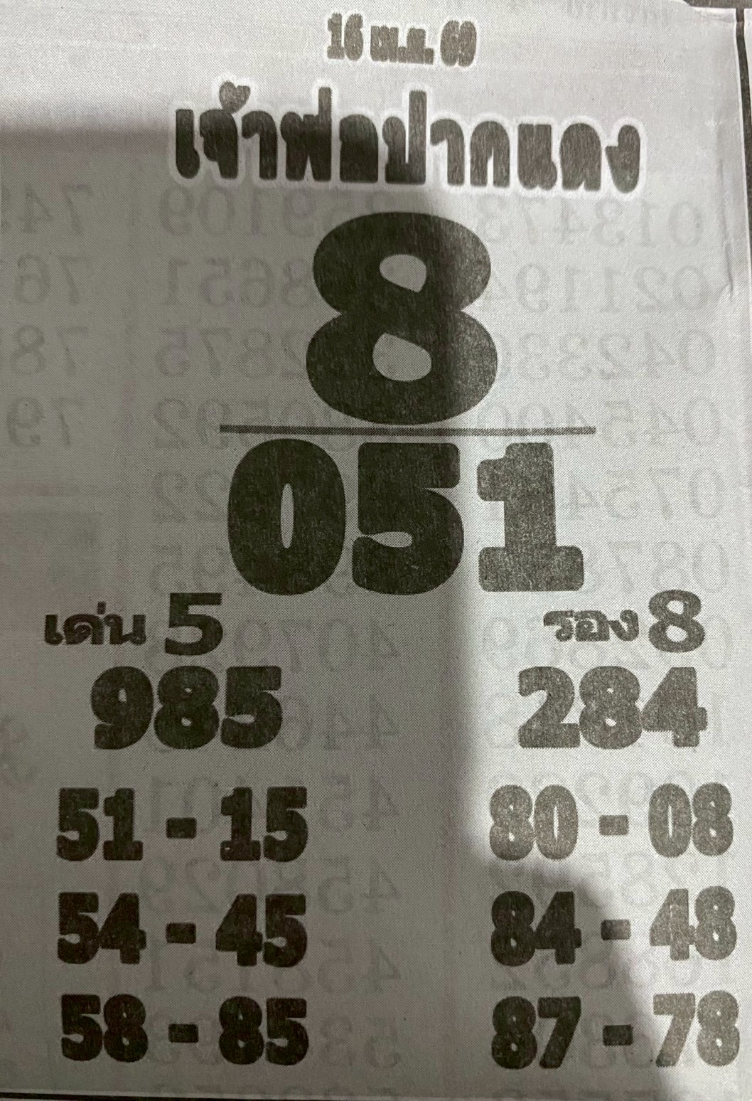 หวยเลขเด็ดหลวงพ่อปากแดง 16/04/69