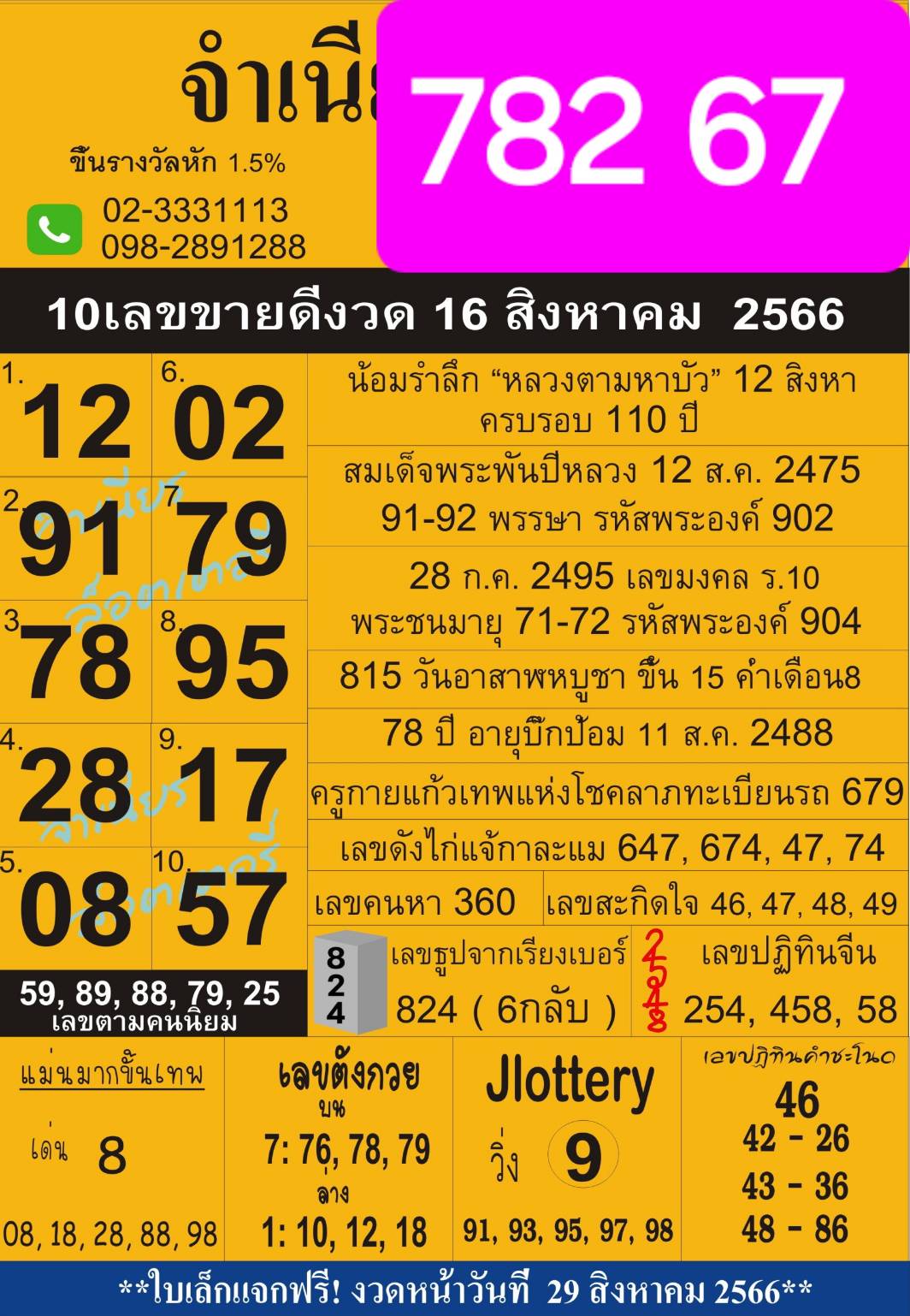 เลขเด็ดสลากใบแดง-แม่จำเนียรอ่อนนุช  16/08/67 [สิบเลขเด็ดขายดี]