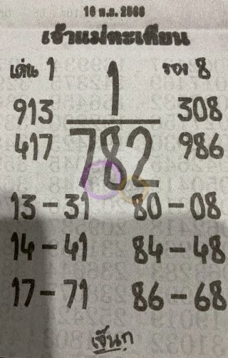 หวยเจ้าแม่ตะเคียน 16/11/68 เลขเด็ดงวดนี้