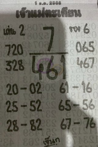 หวยเจ้าแม่ตะเคียน 01/12/68 เลขเด็ดงวดนี้