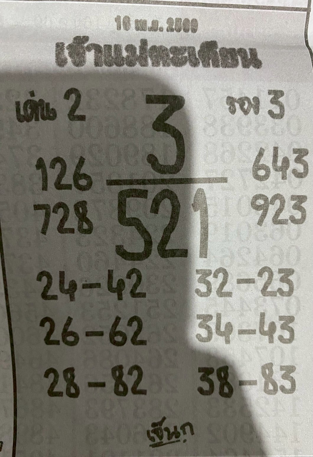 หวยเจ้าแม่ตะเคียน 16/04/69 เลขเด็ดงวดนี้