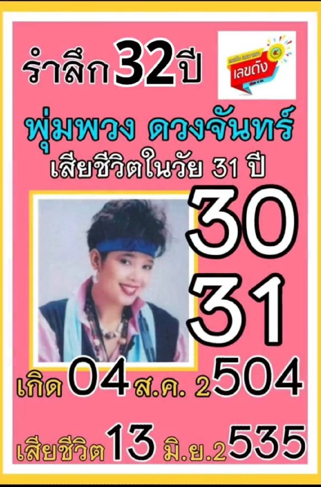 รวมเลขเด็ดดารา-คนดังแม่นๆ อยากมีโชค มาทางนี้ งวด 16/08/67