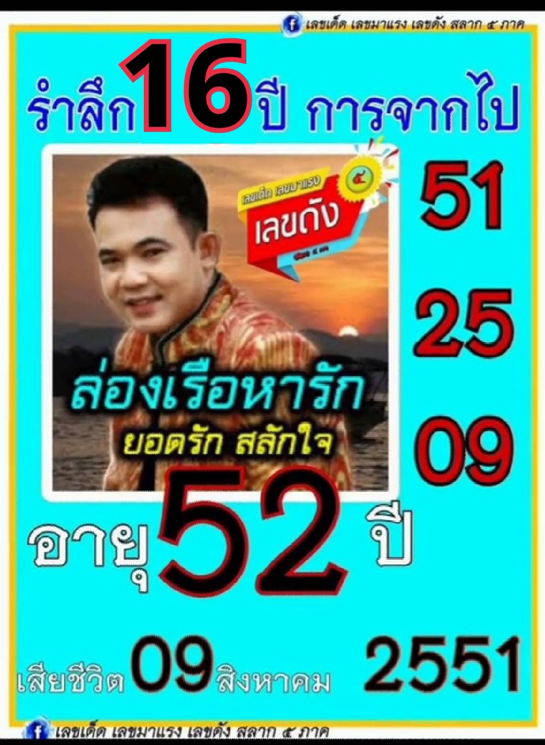 รวมเลขเด็ดดารา-คนดังแม่นๆ อยากมีโชค มาทางนี้ งวด 16/08/67