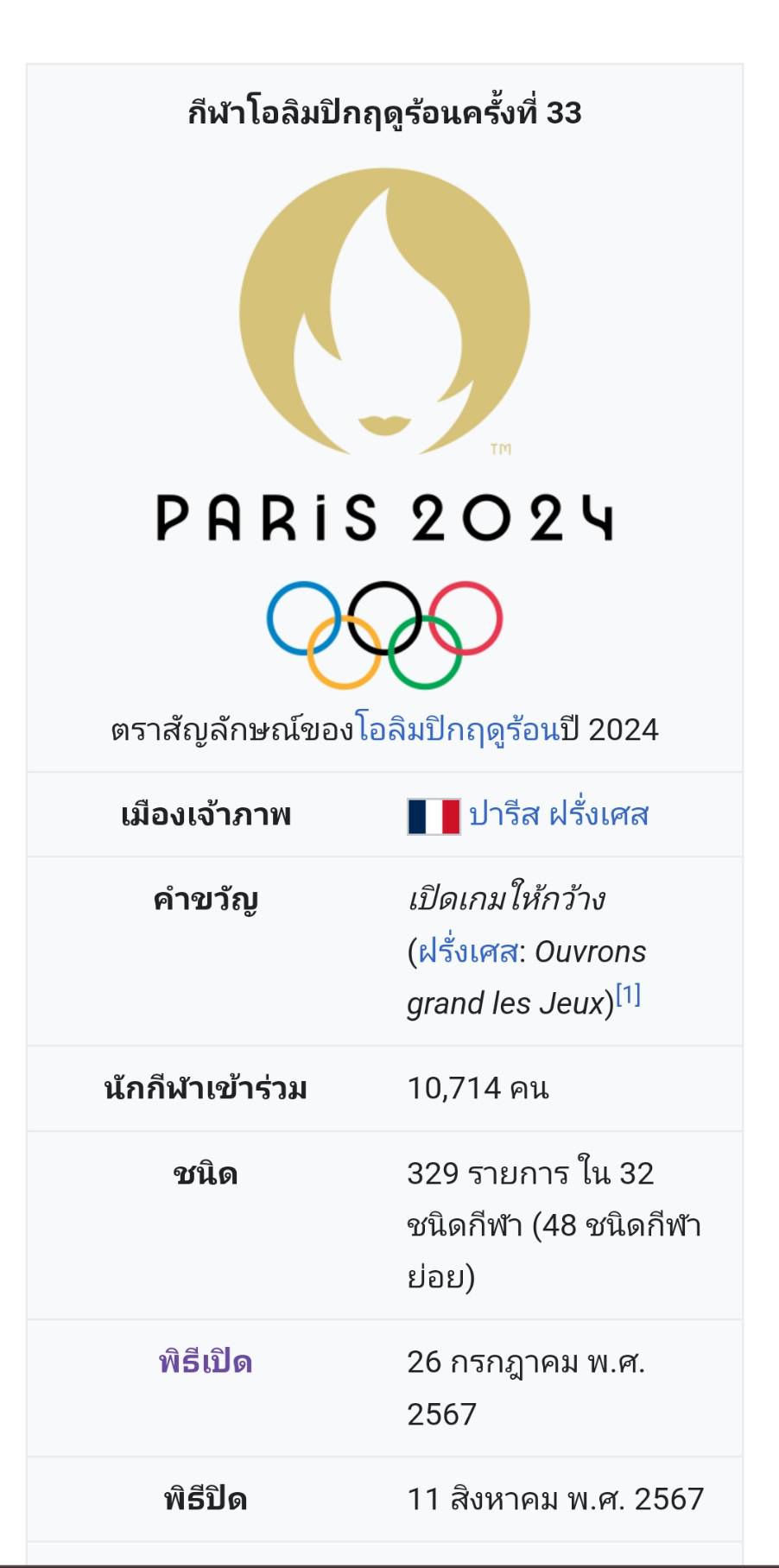 เลขเด็ดกีฬาโอลิมปิก ปารีส 2024 งวด 16/08/67