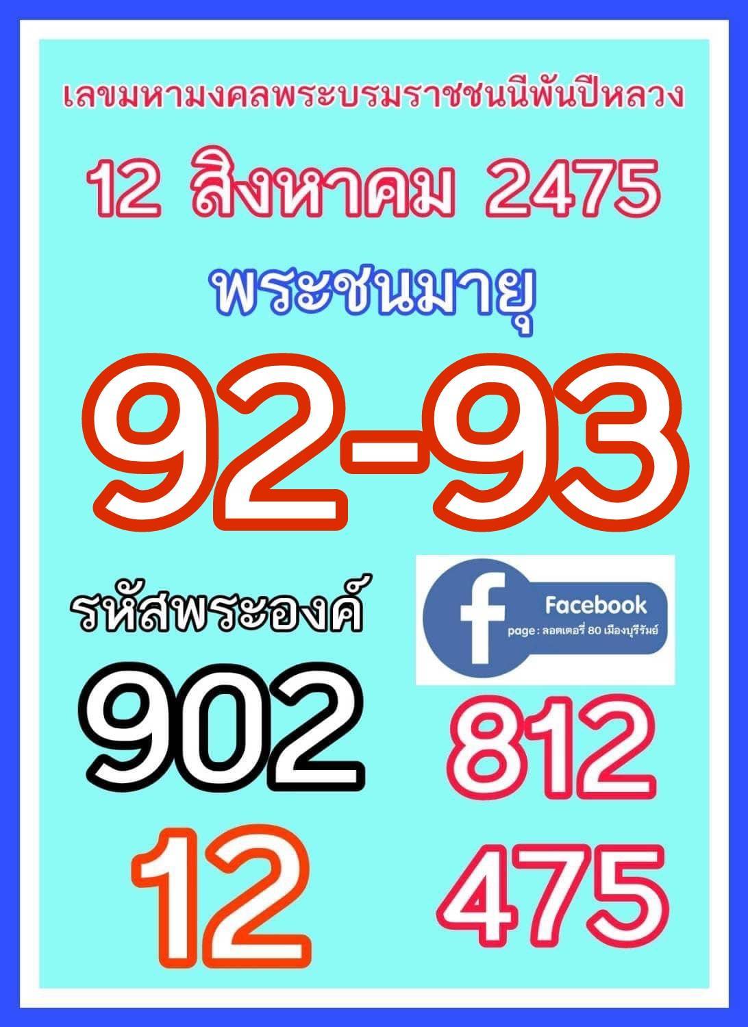 เลขเด็ดเลขดังวันสำคัญ งวดวันที่ 16 สิงหาคม 2567