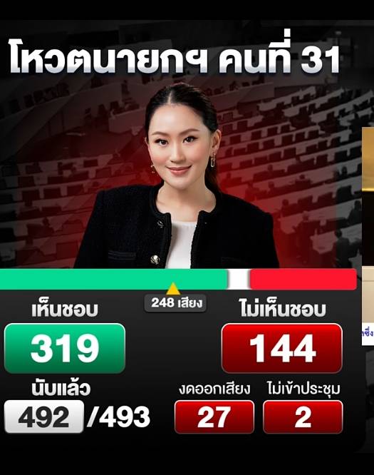 เลขเด็ดบุคคลการเมือง-รัฐบาล งวด 01/09/67