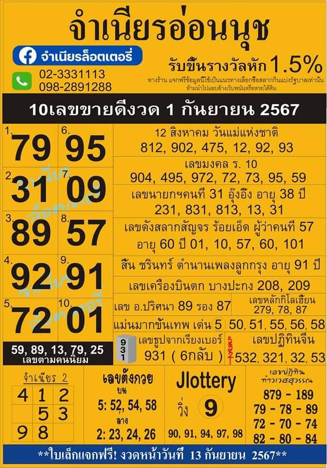 เลขเด็ดสลากใบแดง-แม่จำเนียรอ่อนนุช 01/09/67 [สิบเลขเด็ดขายดี]