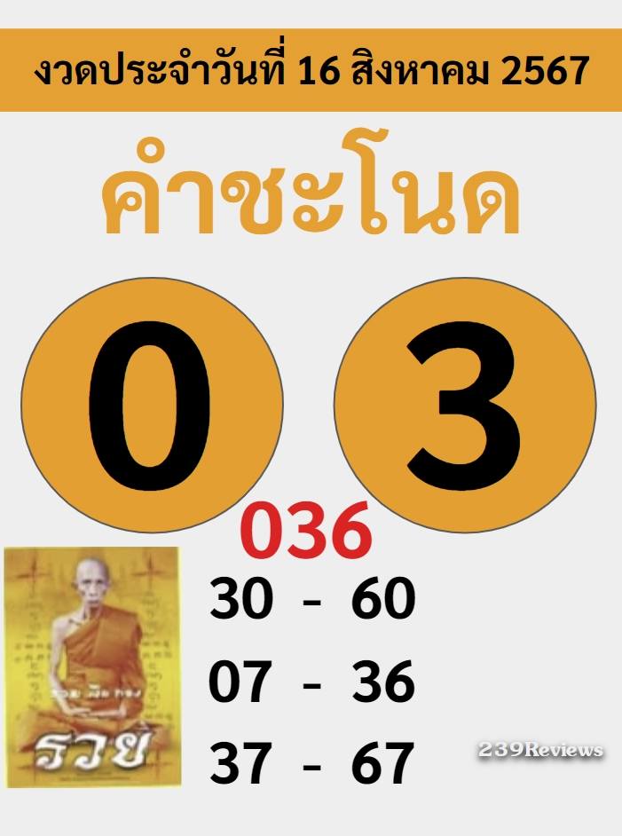 รวมเลขหวยปฎิทิน แม่นทุกงวดแป๊ะปังจริง 16/08/67