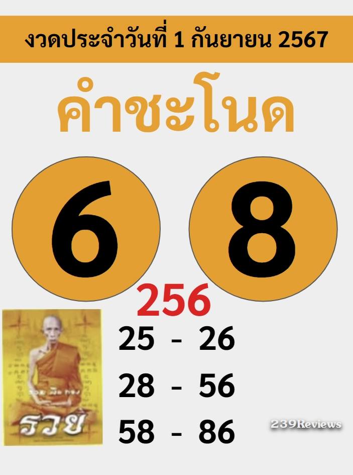 เลขเด็ดพ่อปู่แม่ย่าพญานาค-คำชะโนด งวด 01/08/67