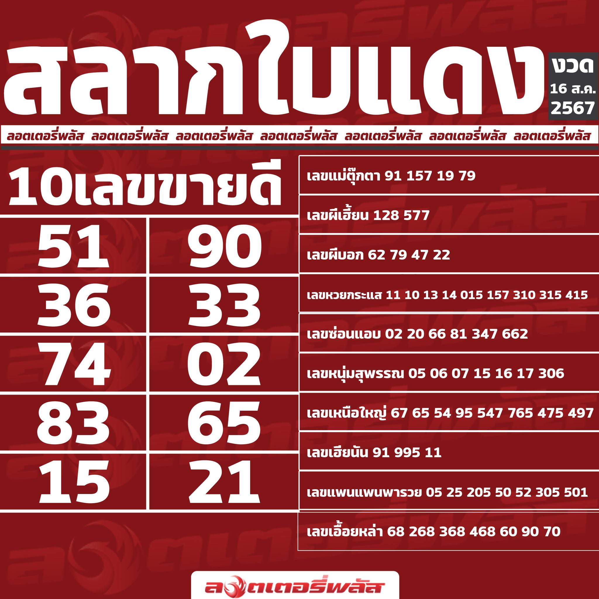 เลขเด็ดสลากใบแดง-แม่จำเนียรอ่อนนุช 16/08/67 [สิบเลขเด็ดขายดี]