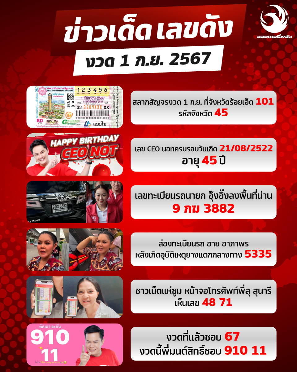 เลขเด็ดตามกระแสดัง ต้องตามเท่านั้น 01/09/67