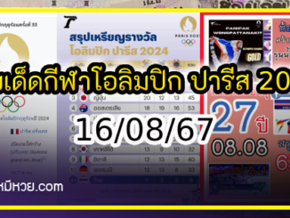 เลขเด็ดกีฬาโอลิมปิก ปารีส 2024 งวด 16/08/67