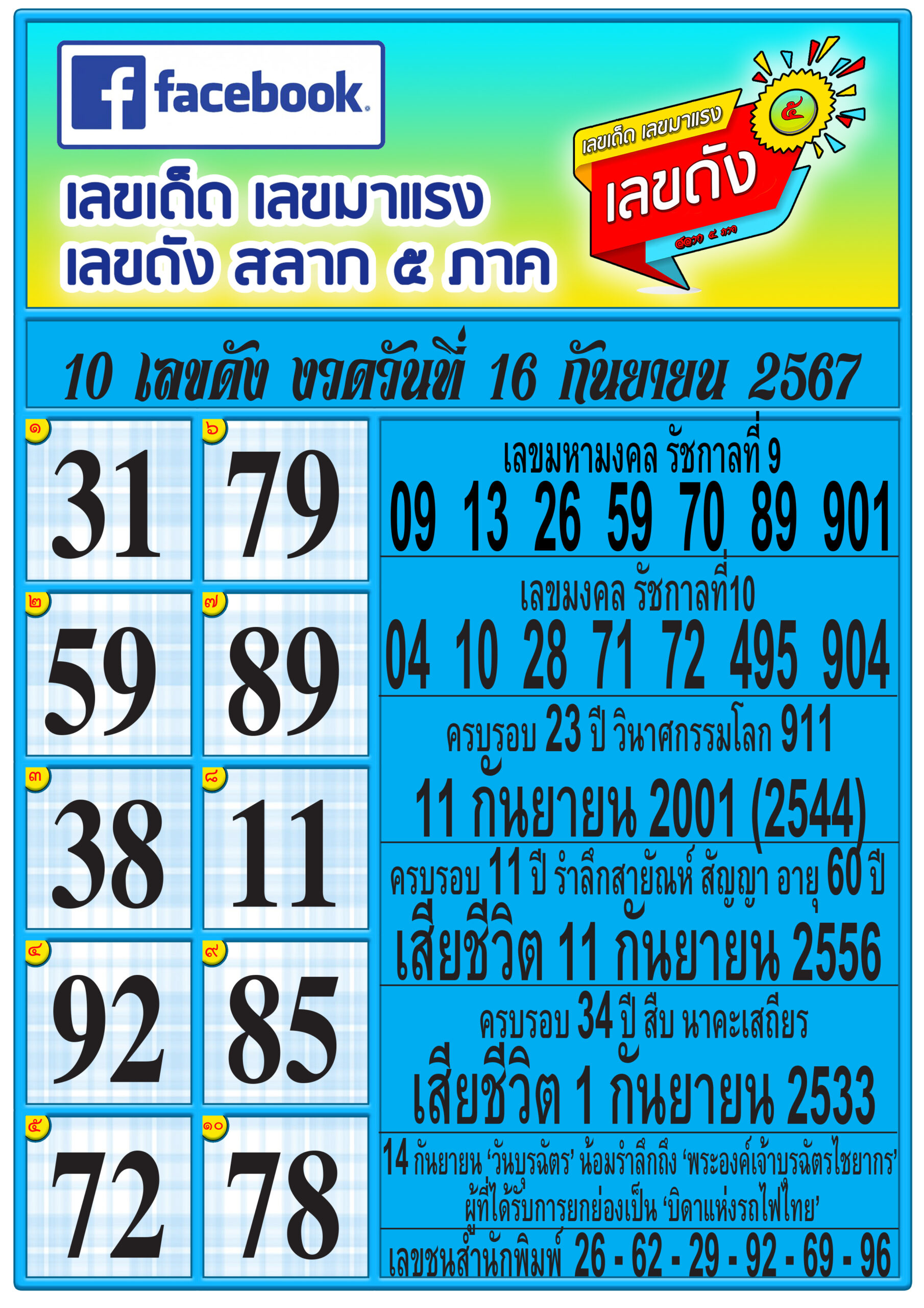 รวมทุกสำนัก 10 เลขดังคนแห่ซื้อเยอะ 16/09/67 เลขห้ามพลาดเด้อสู