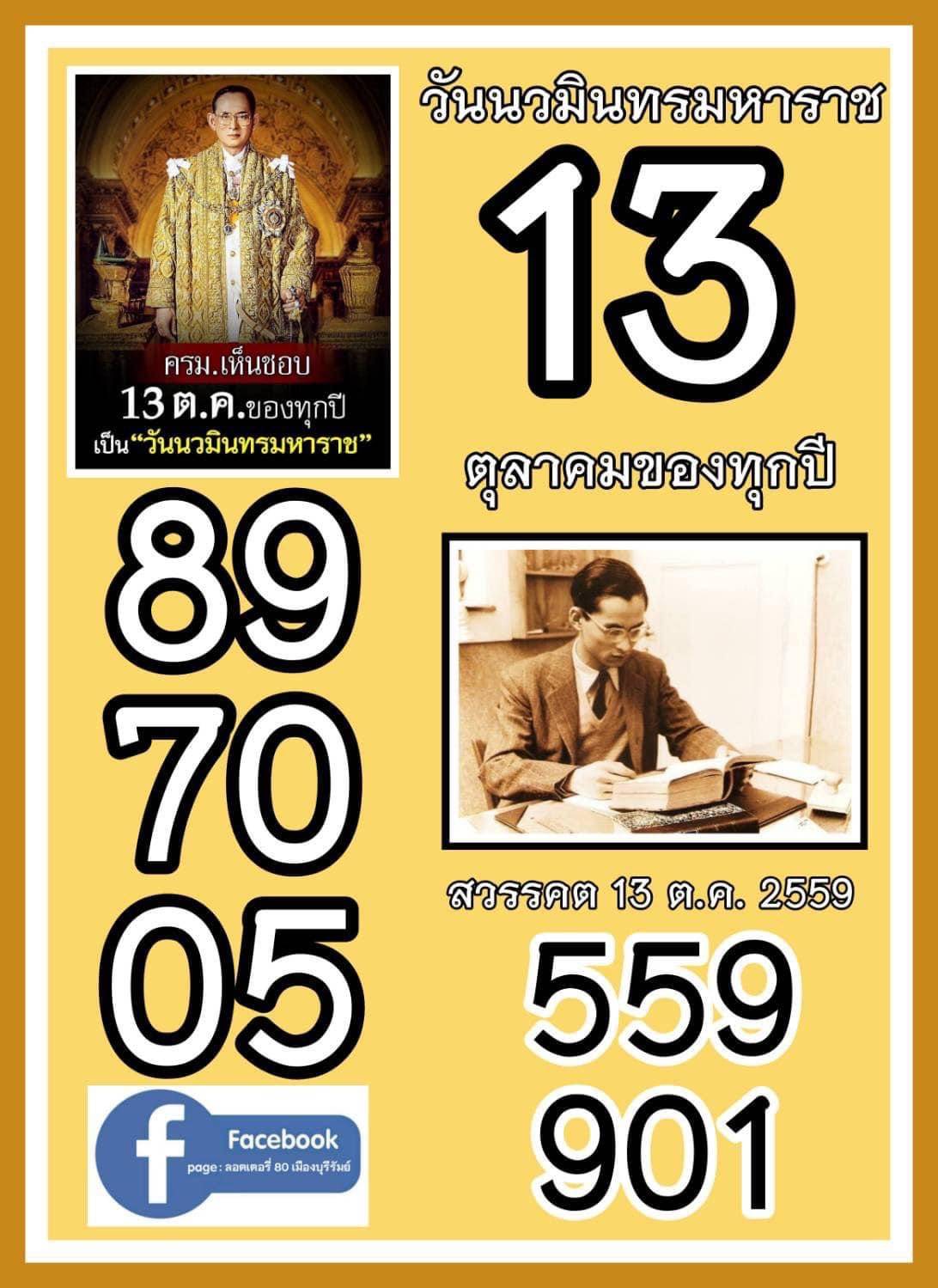 เลขเด็ดเลขดังวันสำคัญ งวดวันที่ 01 ตุลาคม 2567