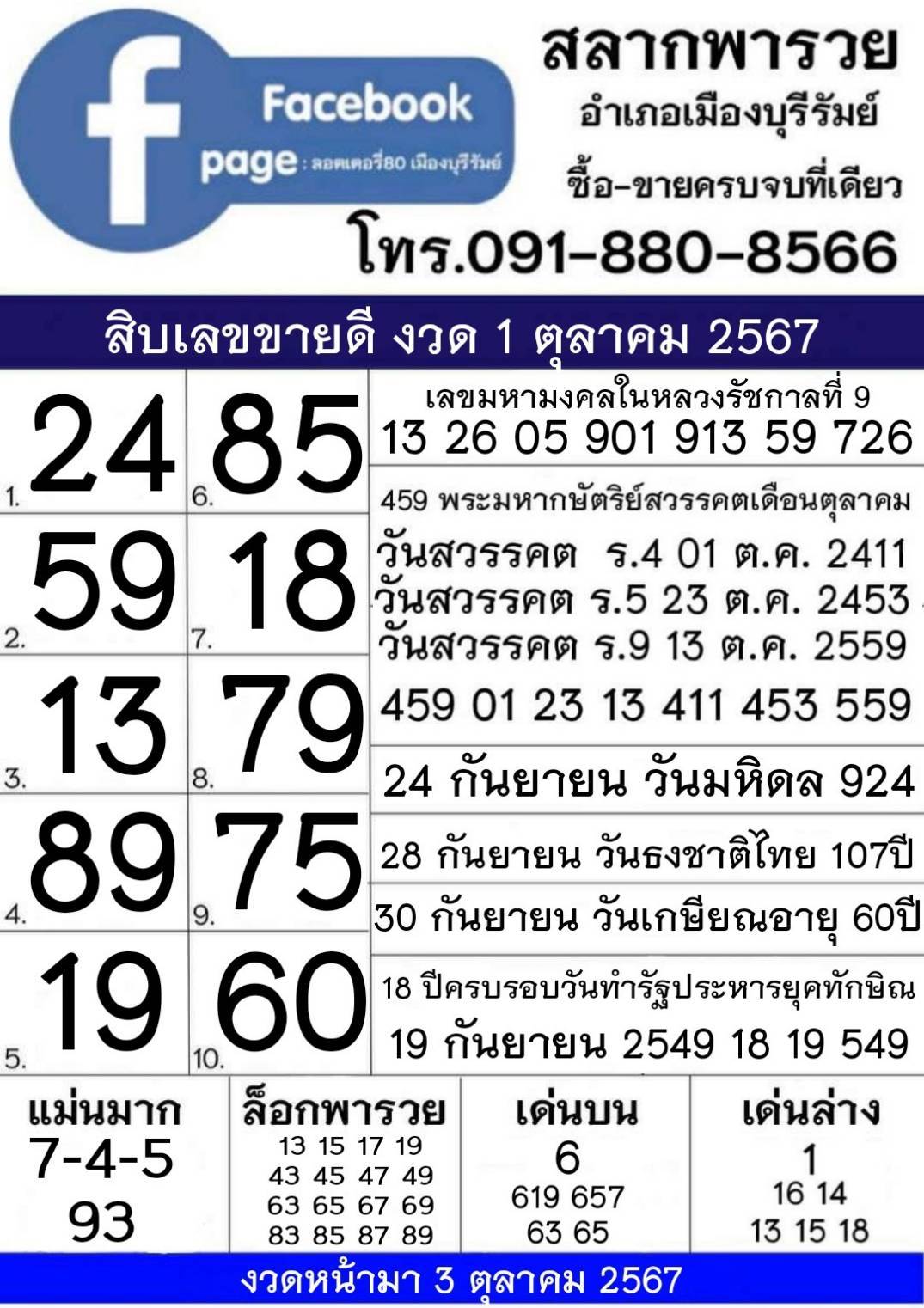 รวมทุกสำนัก 10 เลขดังคนแห่ซื้อเยอะ 01/10/67 เลขห้ามพลาดเด้อสู