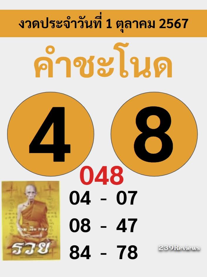 รวมเลขหวยปฎิทิน แม่นทุกงวดแป๊ะปังจริง 01/10/67