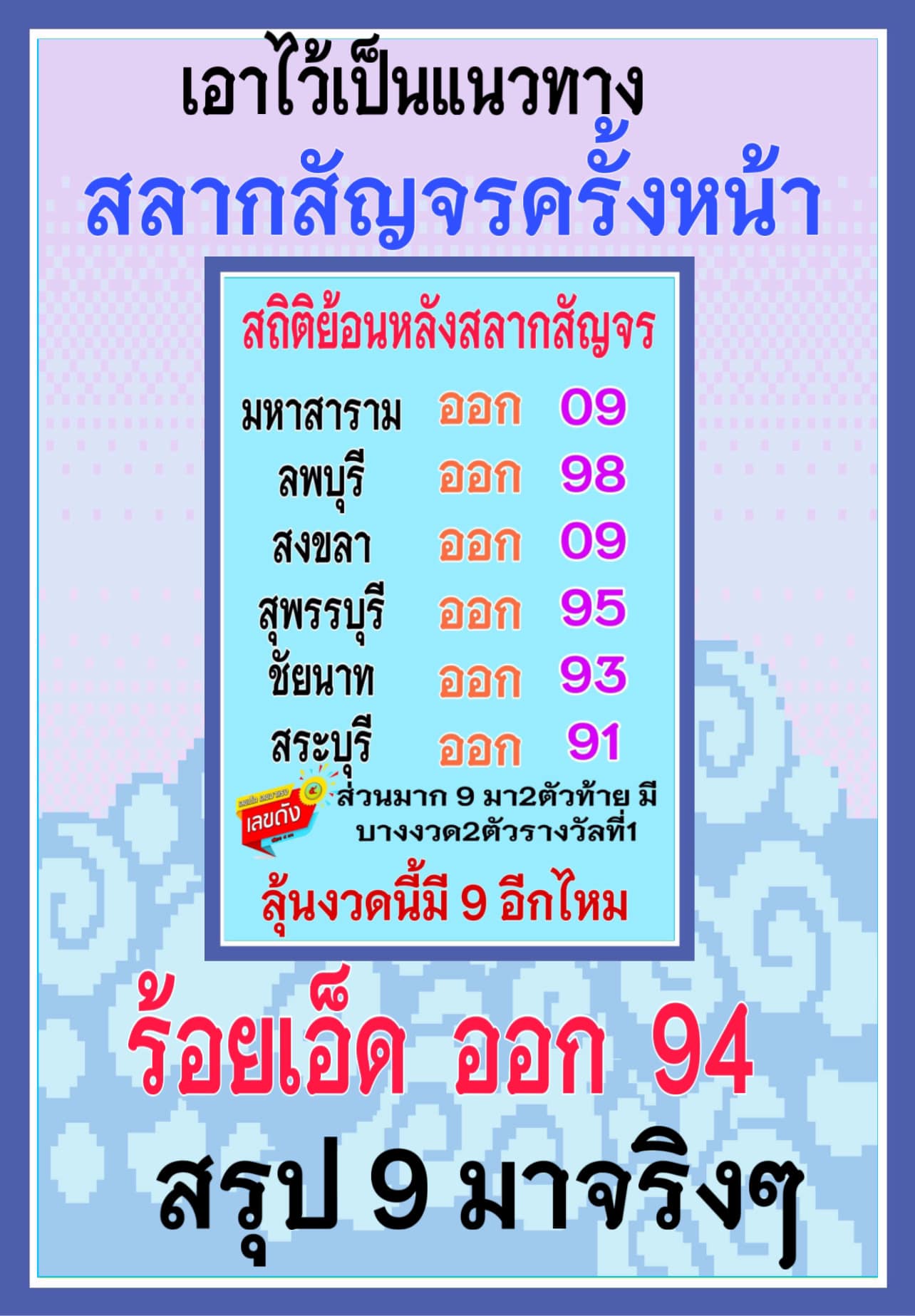 เลขเด็ดบุคคลการเมือง-รัฐบาล งวด 16/09/67