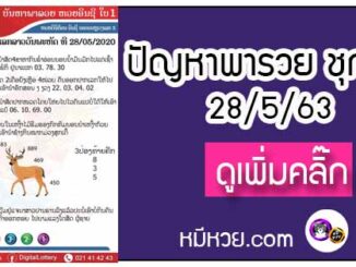 ปัญหาพารวย 28 พ.ค. 2563 ชุดที่1