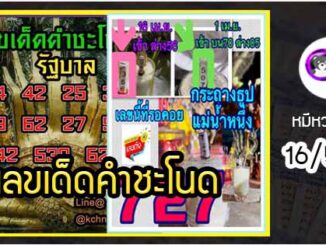 งวดที่แล้วแม่นมาก เลขเด็ดคำชะโนด  16/5/64  งวดนี้มาส่องต่อ