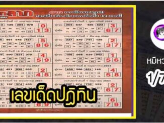 รวมเลขหวยปฎิทิน เด็ดๆแม่นทั้งปี 1/7/64