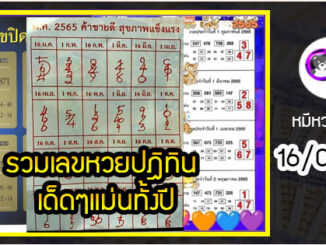 รวมเลขหวยปฎิทิน เด็ดๆแม่นทั้งปี 16/04/65