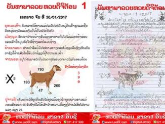 ปัญหาพารวย 30 ม.ค 2560 – ชุดที่1