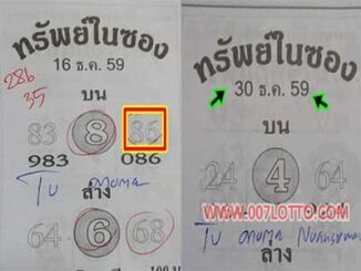 หวยซองทรัพย์ในซอง30/12/2559 เข้าสองตัวบน